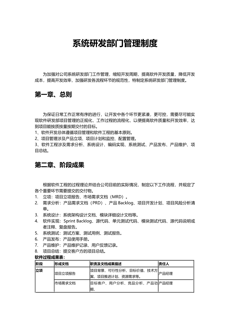 研发部门管理制度_第1页