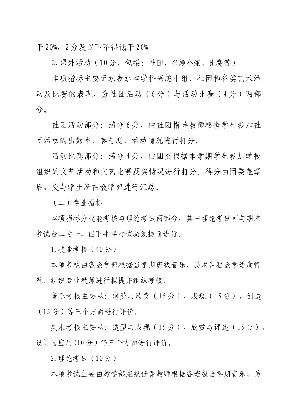 艺术素质测评实施方案_第2页