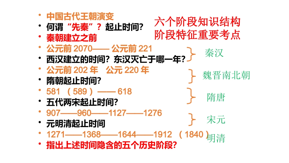 历史核心素养之时空观_第2页