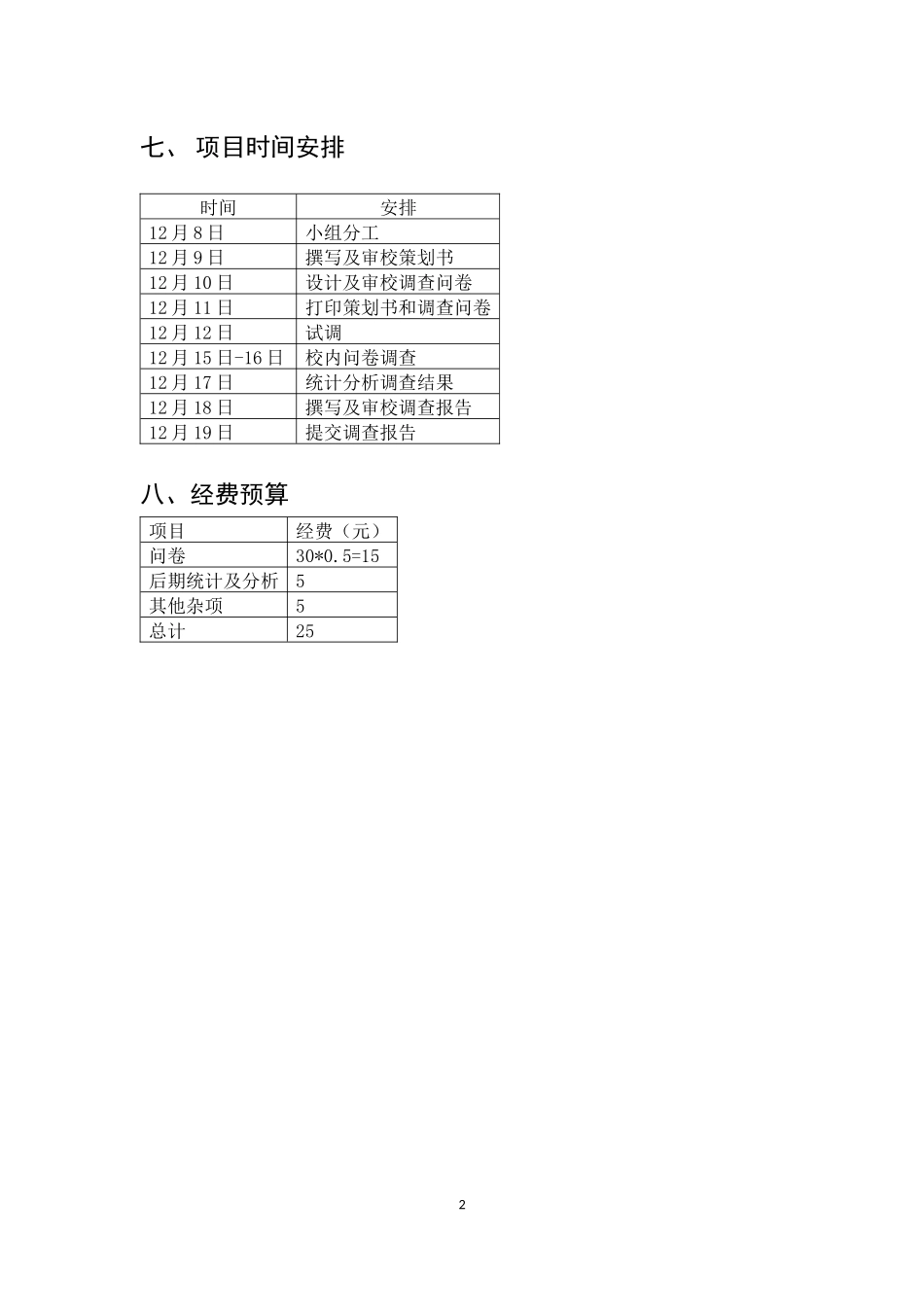 在校大学生手机消费情况调查策划书_第3页