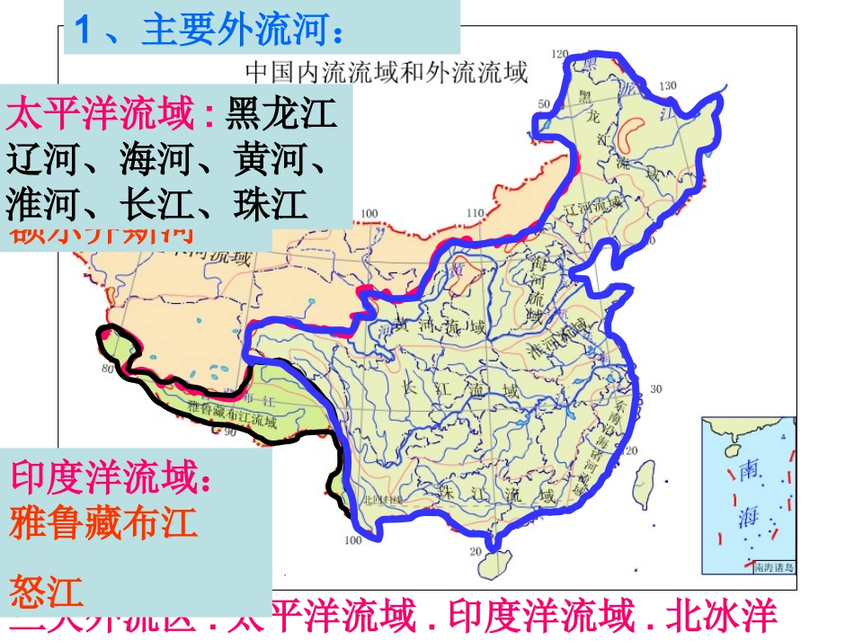 中国的河流第一课时_第3页
