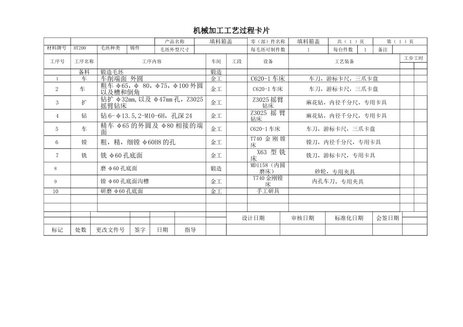 机械加工工艺过程卡片.._第1页