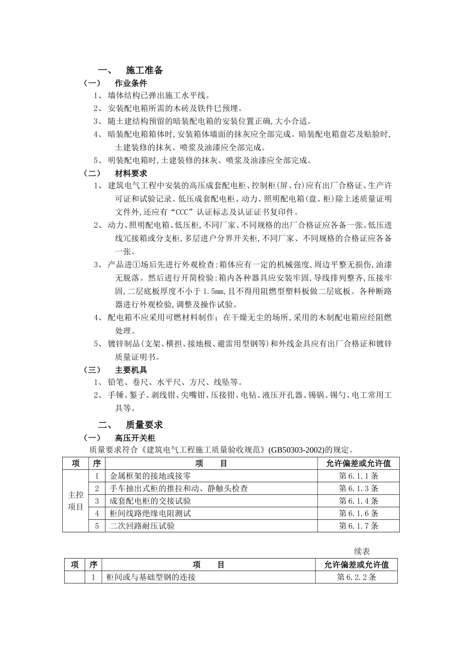 配电箱安装方案_第1页