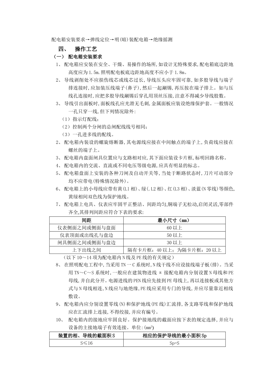 配电箱安装方案_第3页