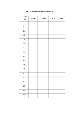 总积分表（三）