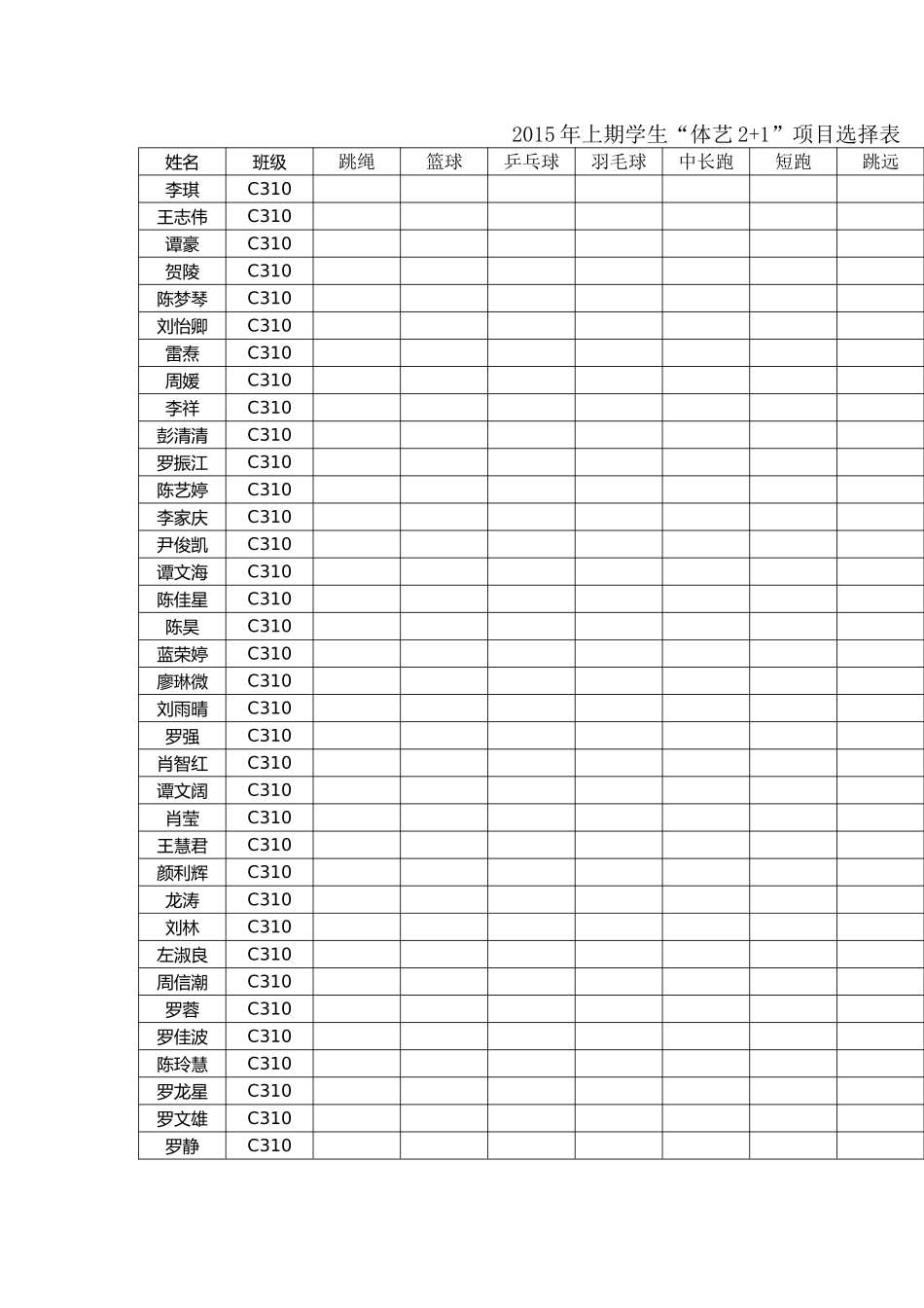 2015年上期学生选项表_第1页