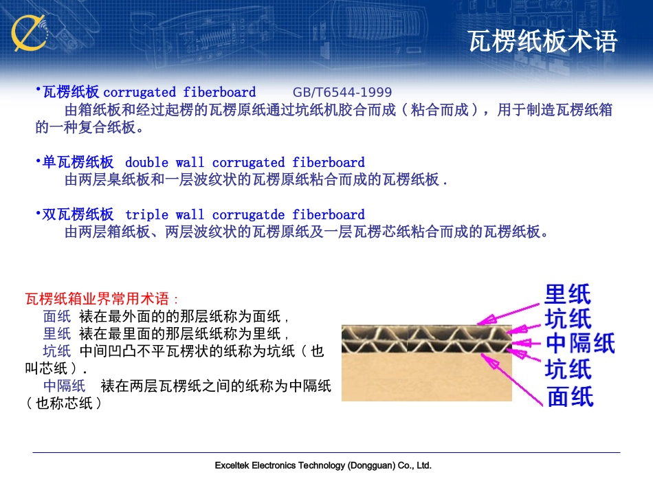 瓦楞纸箱常识及设计规范_第3页