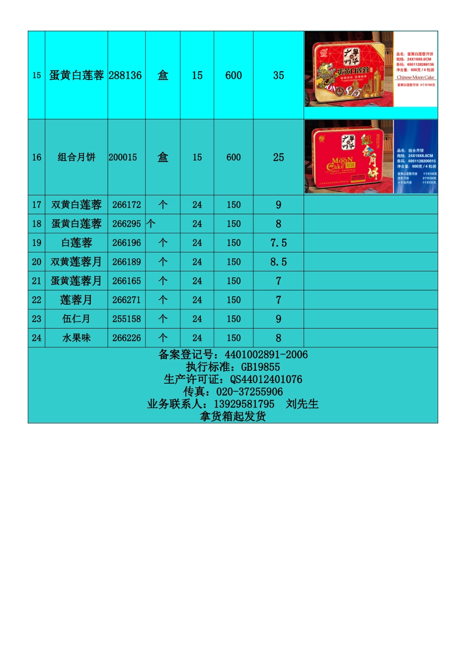 月饼出货价格表 广州粤华月饼 内部价格_第3页