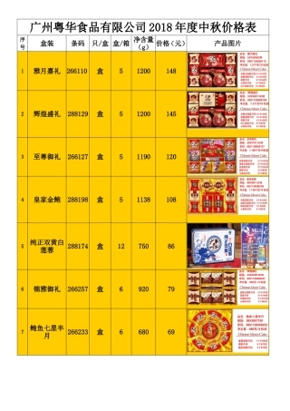 月饼出货价格表 广州粤华月饼 内部价格