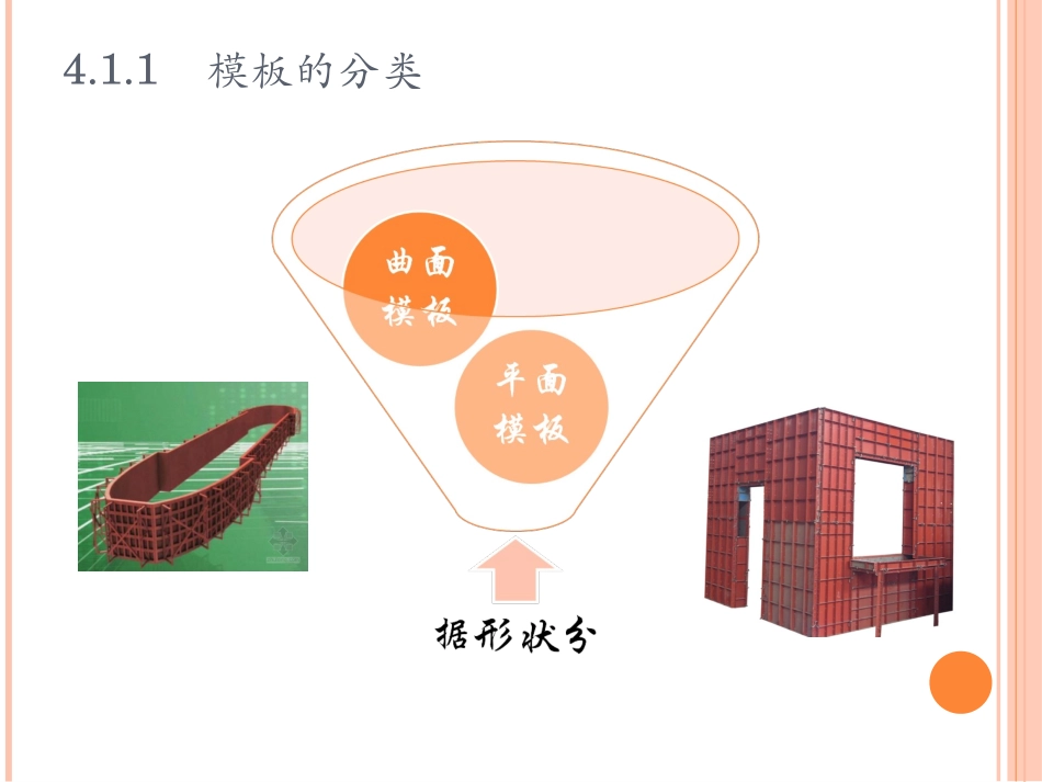 模板构造与施工_第3页