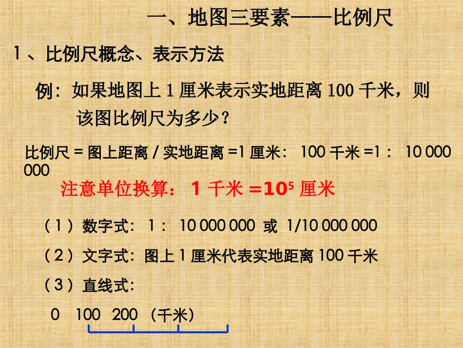 高考专题复习——地图_第2页