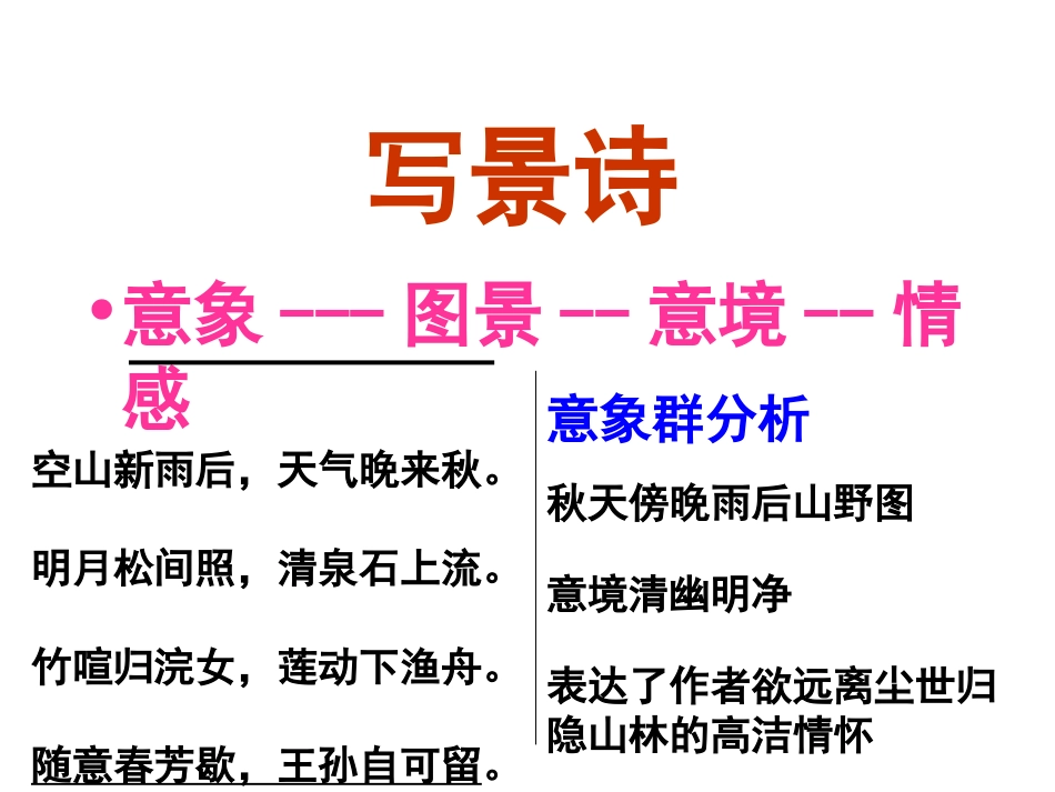 写景诗鉴赏专题(实用)_第2页