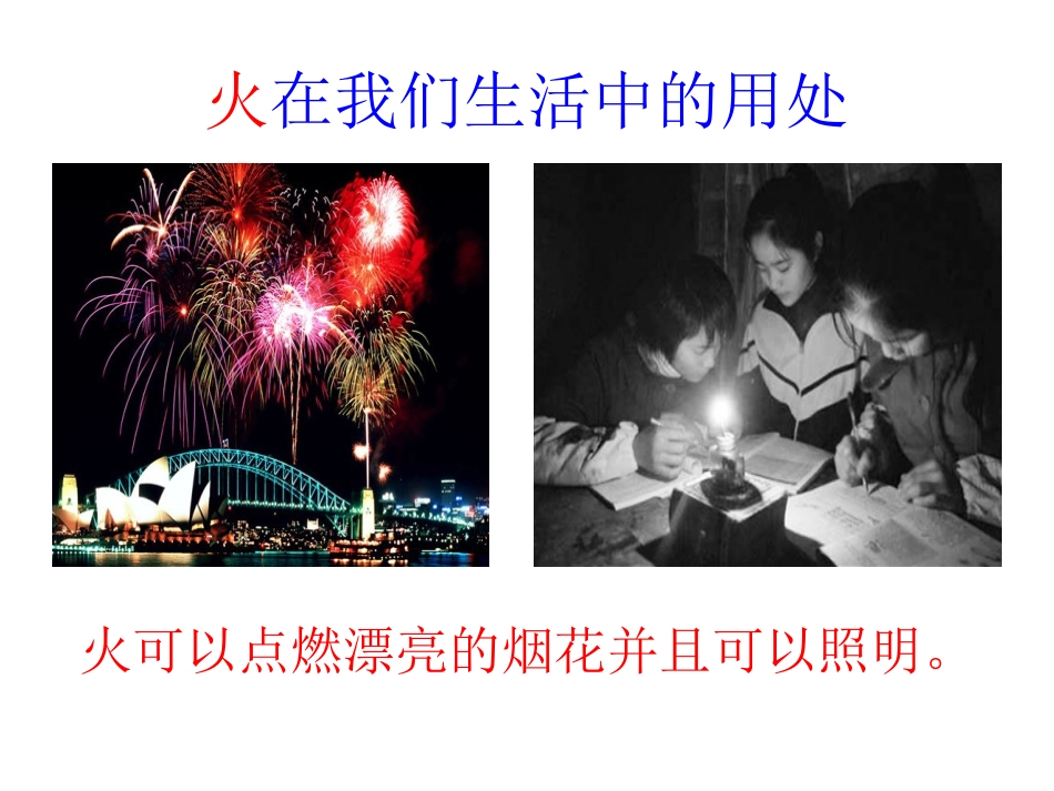 消防安全知识,我知道!_第3页