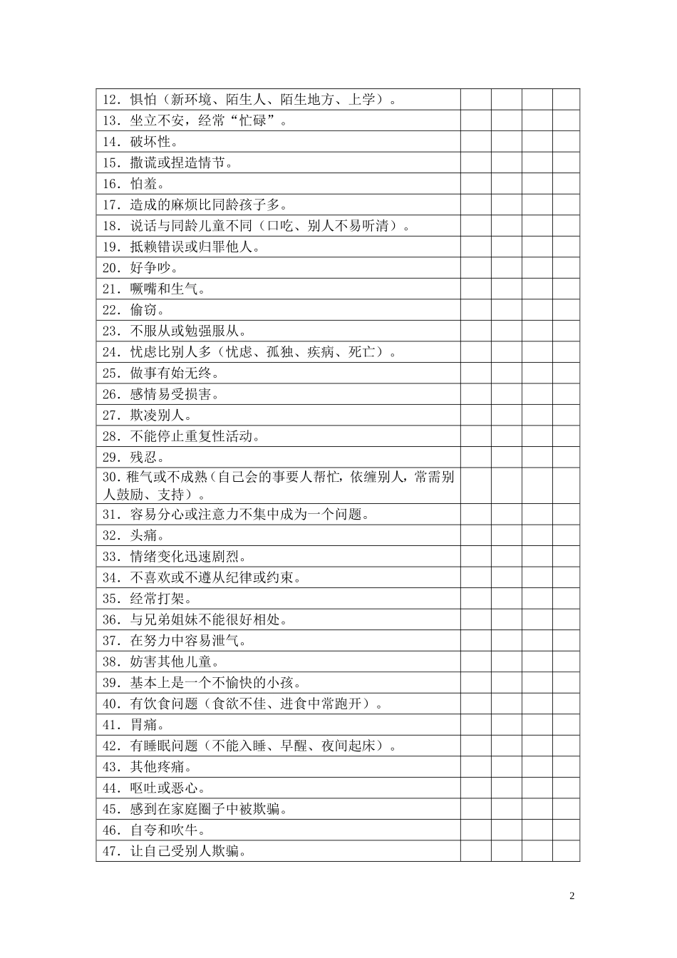 单元六中小学生问题行为辅导_第2页