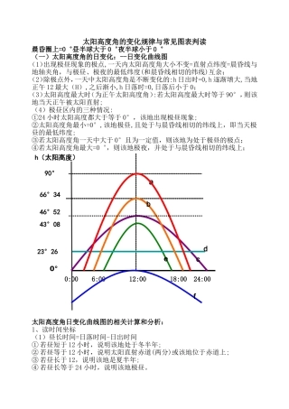 太阳高度角的变化规律