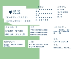 五下语文复习五六七单元