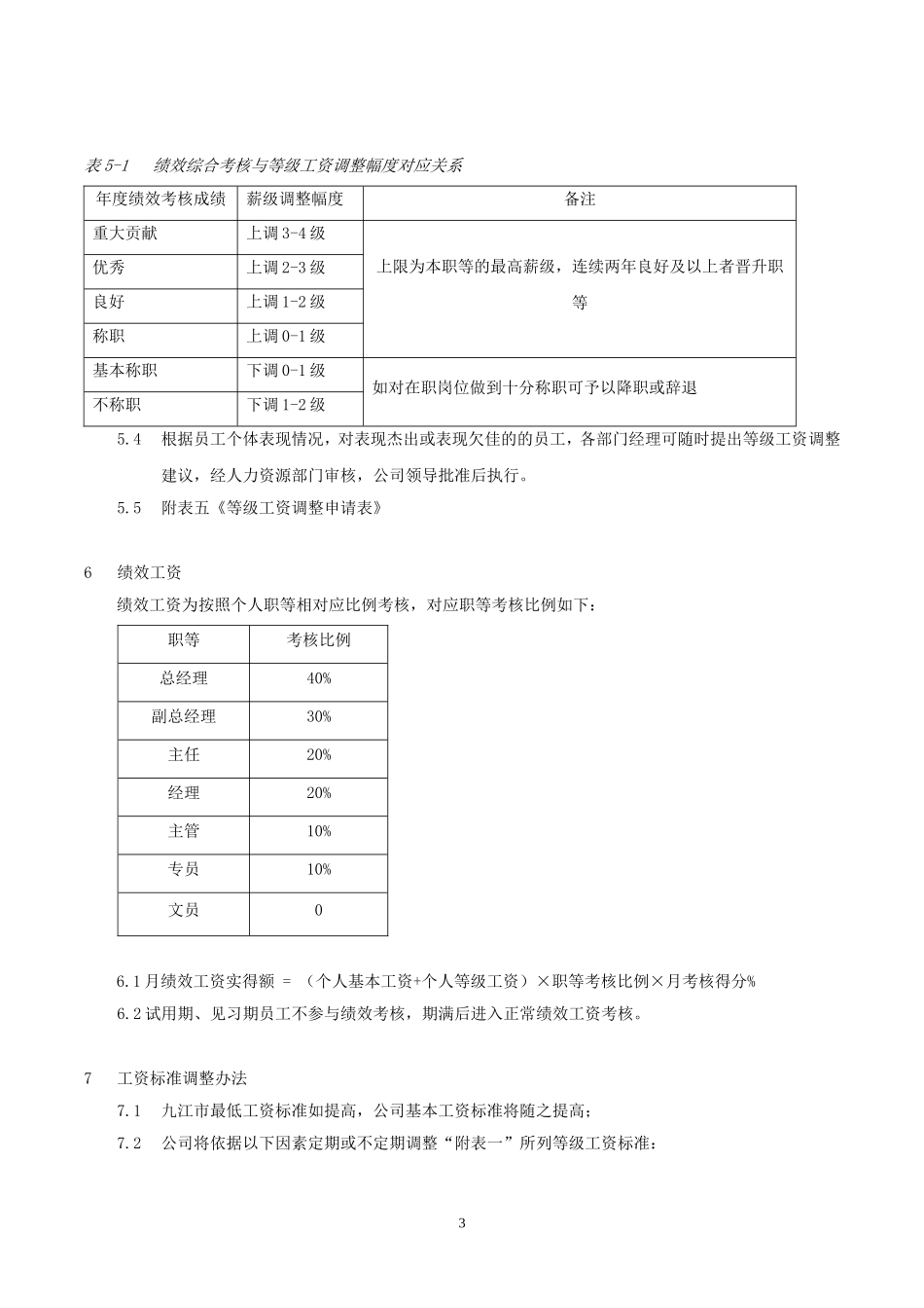 工资等级制度_第3页