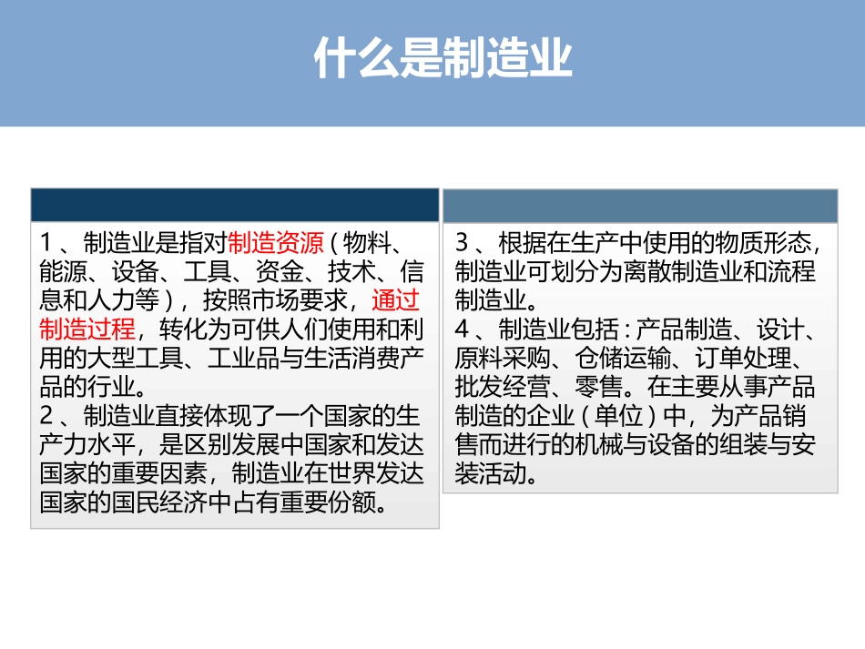 中国制造业发展_第3页