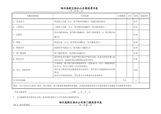 高新区供水公司部门绩效考评表