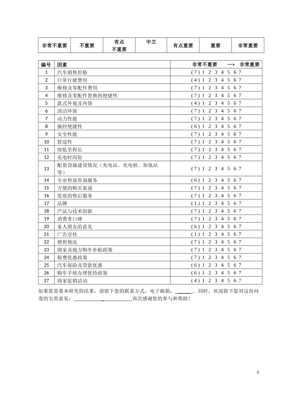 新能源汽车消费行为影响因素问卷调查_第3页