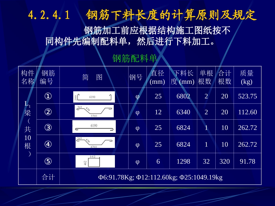钢筋下料长度计算_第1页