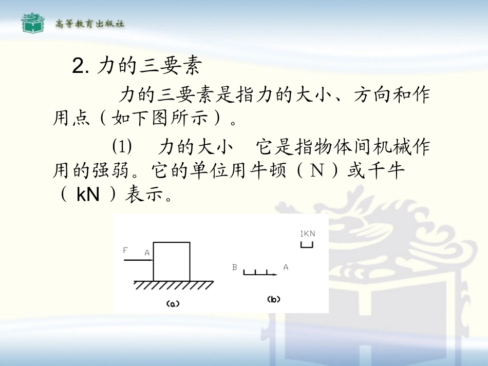 汽车机械基础 第1章 静力学基础_第3页
