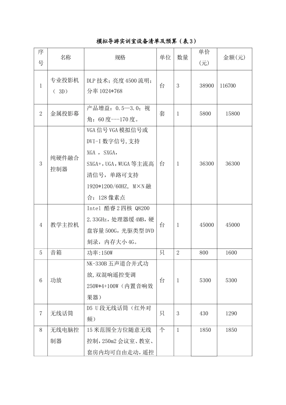 旅游实训室设备清单及预算(DOC)_第1页