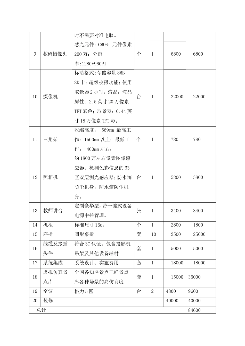 旅游实训室设备清单及预算(DOC)_第2页