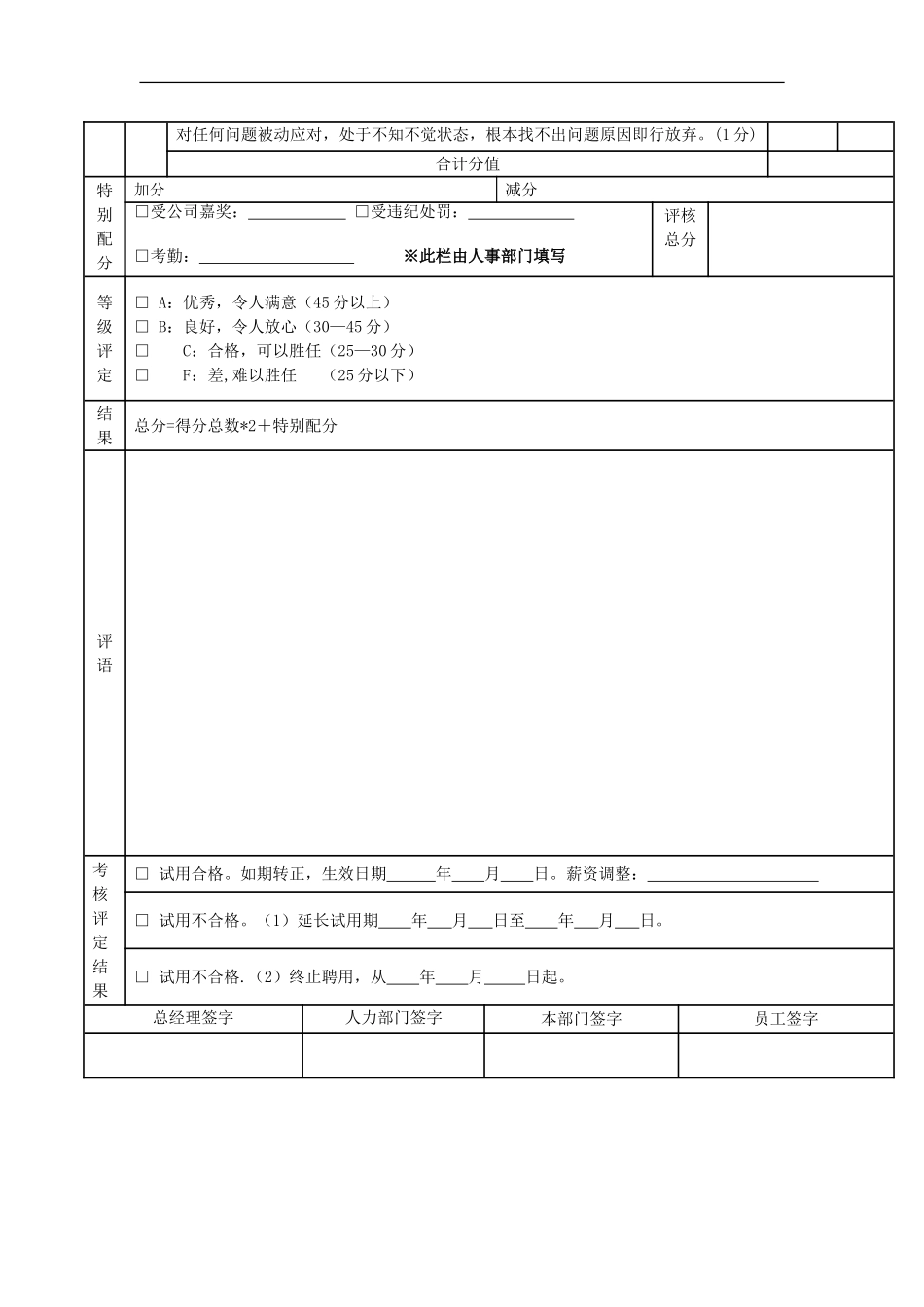 某公司试用期人员绩效考核表--ha_ha_第3页