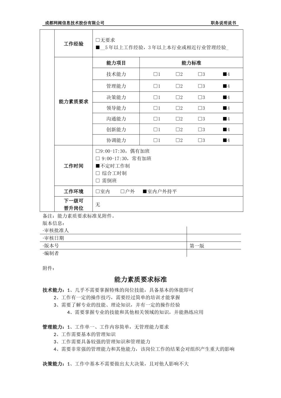 分公司总经理职务说明书_第3页