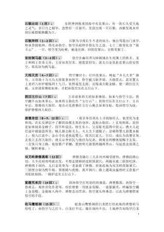 西游记故事梗概  完整版