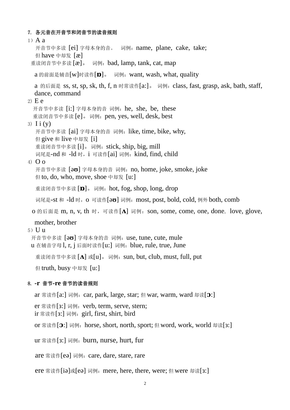 英语单词的音节及读音规则_第2页