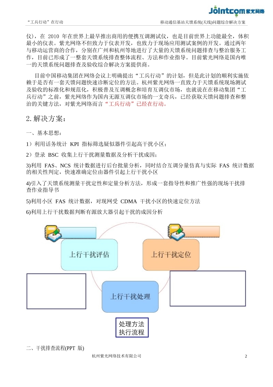 移动通信基站天馈系统(天线)问题整治综合解决方案_第2页