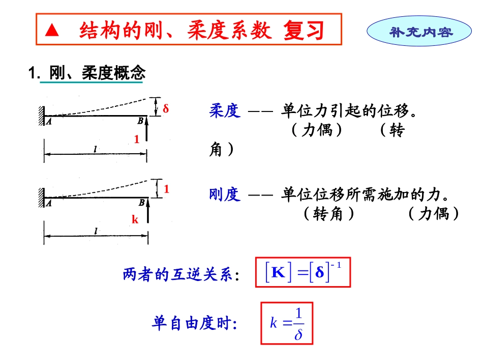 结构动力学的刚度系数柔度系数_第1页