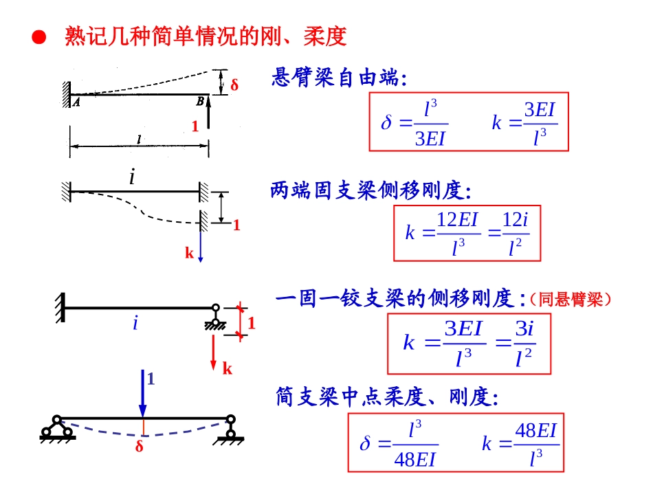 结构动力学的刚度系数柔度系数_第2页
