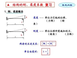 结构动力学的刚度系数柔度系数