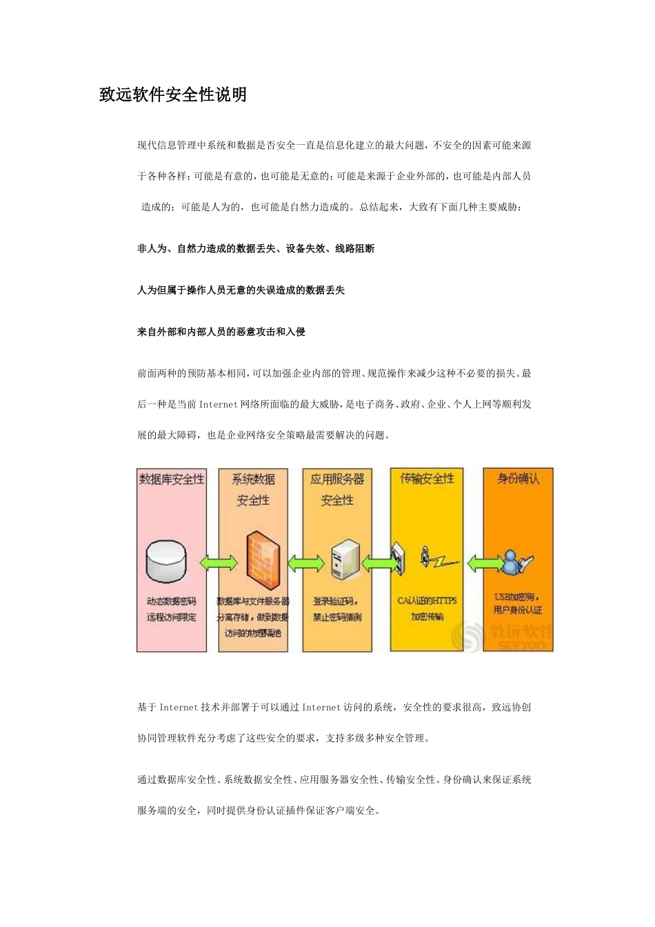 致远软件安全性说明_第1页