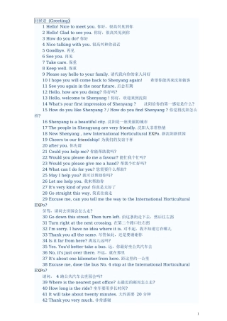 英语口语学习-问候语