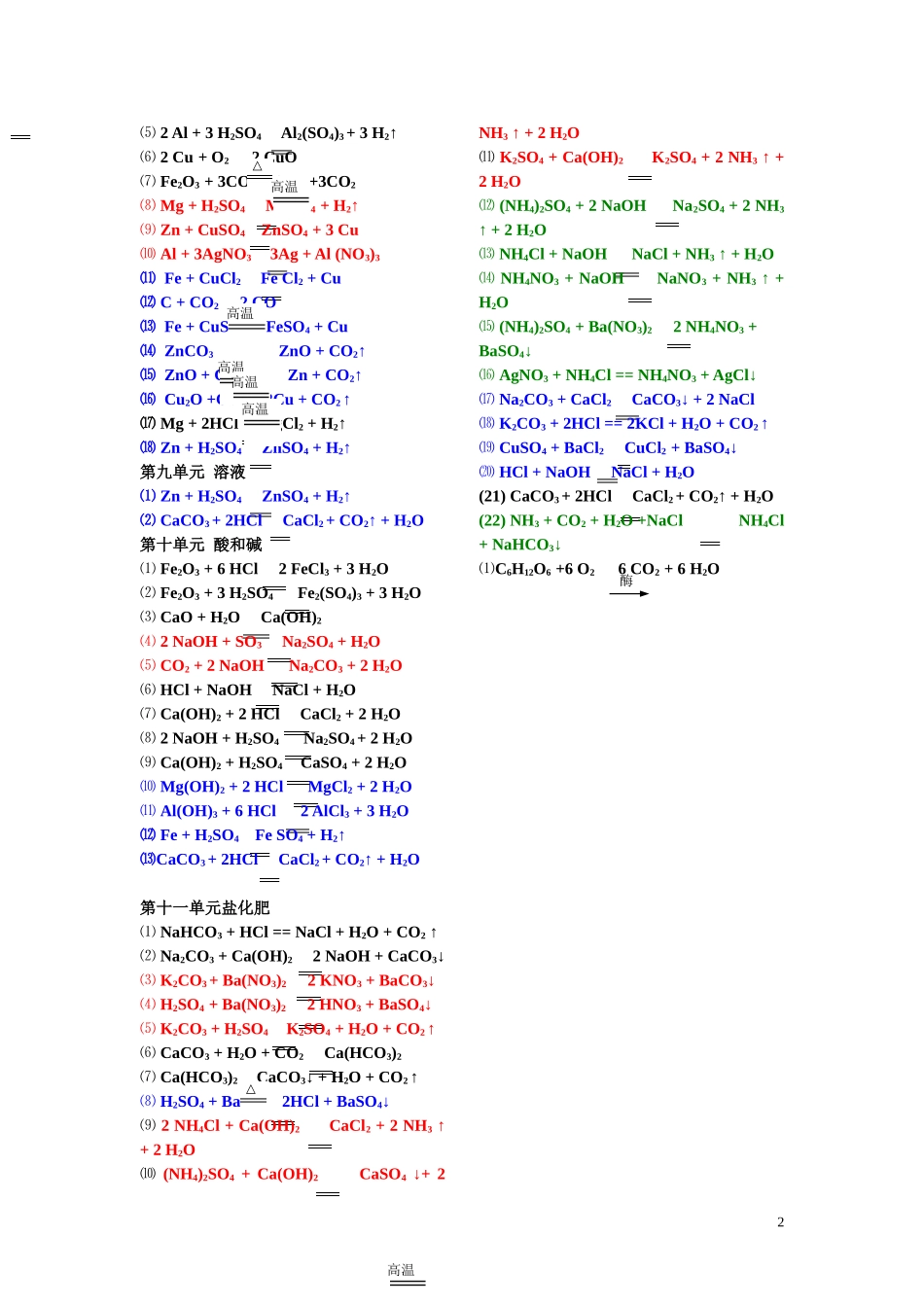 九年级化学方程式_第2页