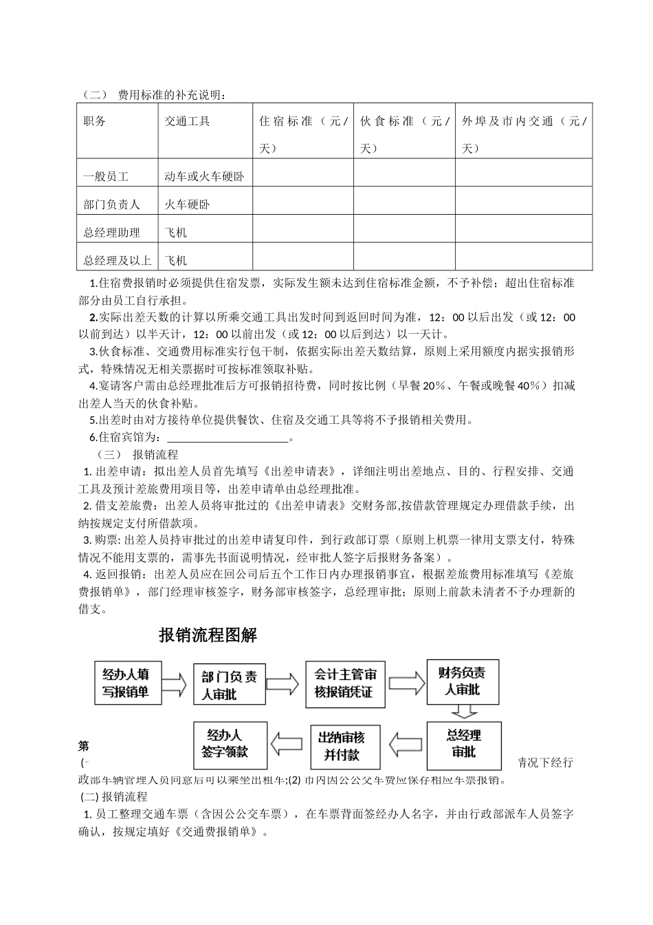 公司费用报销制度及报销流程_第2页