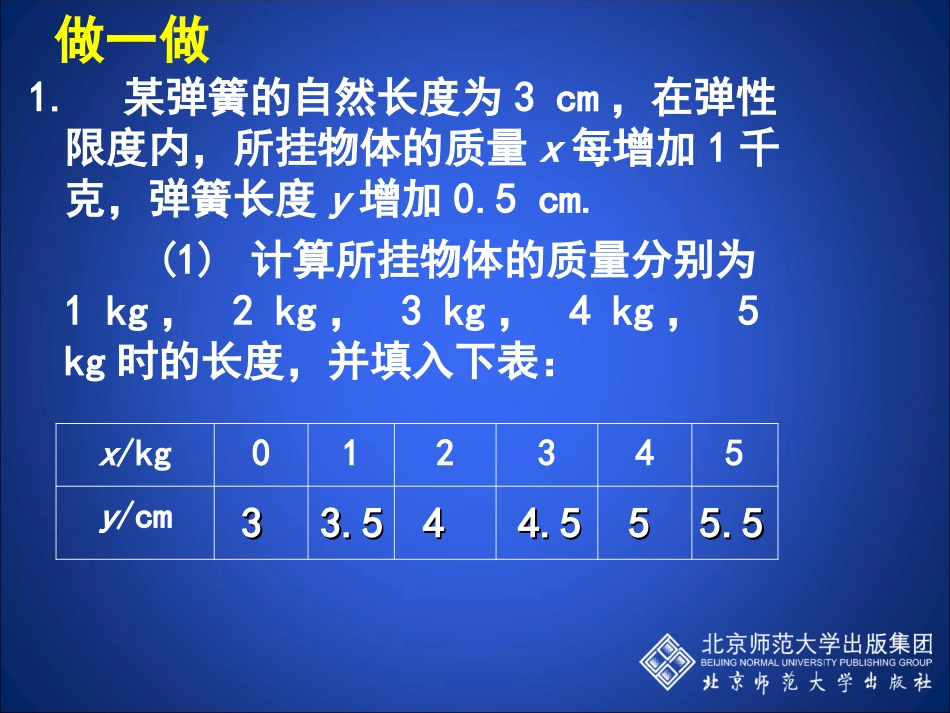一次函数与正比例函数演示文稿 _第3页