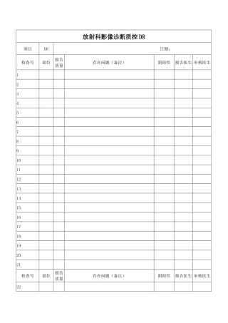 放射科影像诊断质控DR