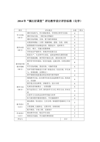 2014年“镇江好课堂”评比教学设计评价标准（化学）