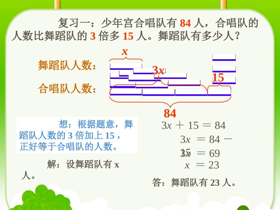 列方程解应用题复习课件（4）_第2页