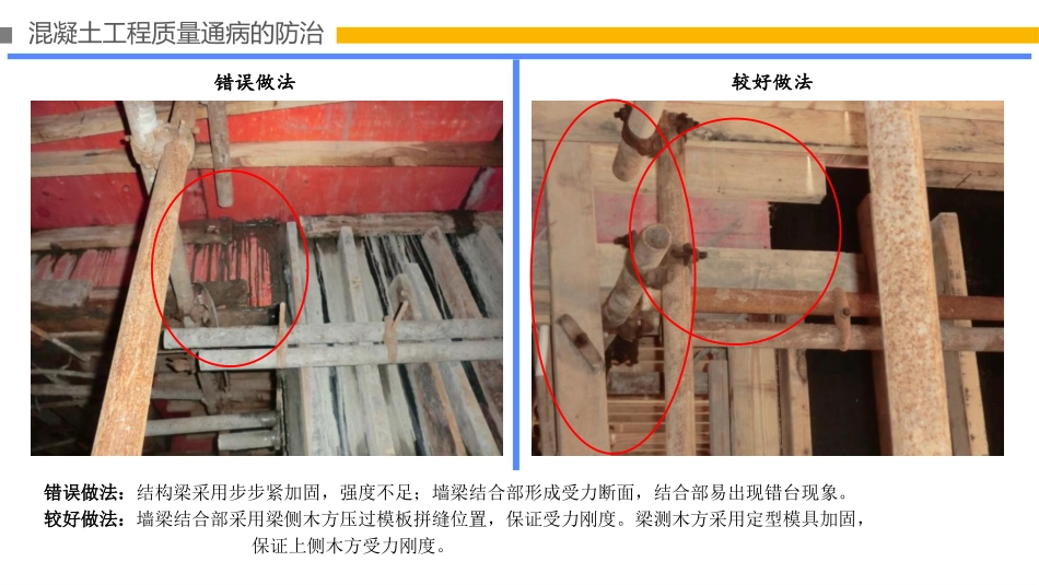 质量通病混凝土工程培训PPT课件_第3页