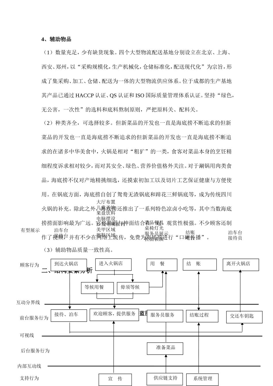 海底捞的服务包分析_第3页