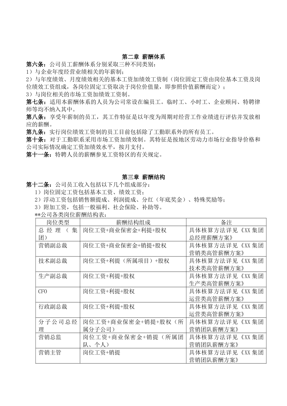 薪酬管理制度_第3页