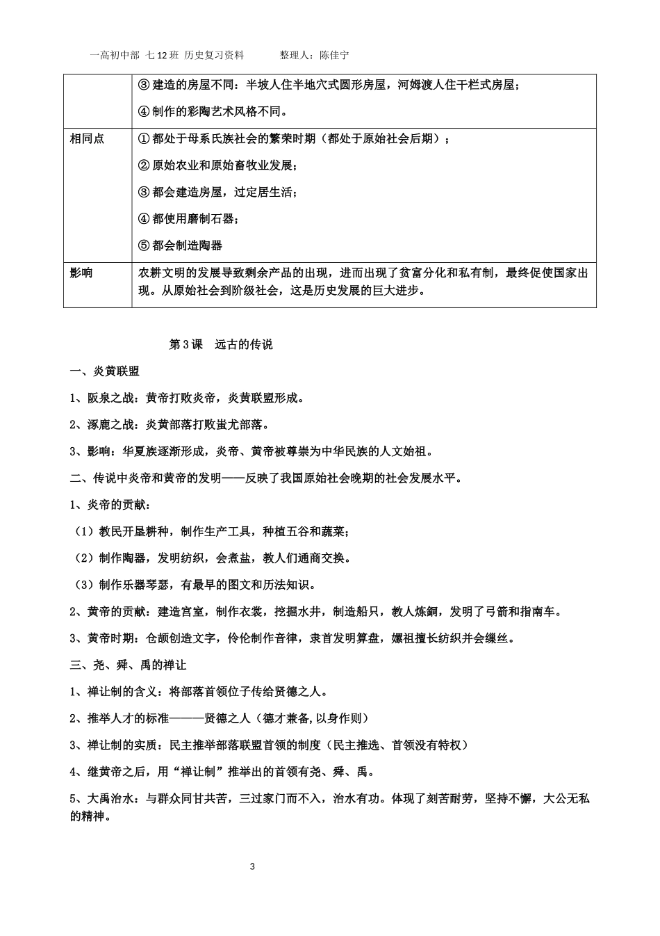 人教版七年级上册中国历史知识点总结归纳(全册)_第3页