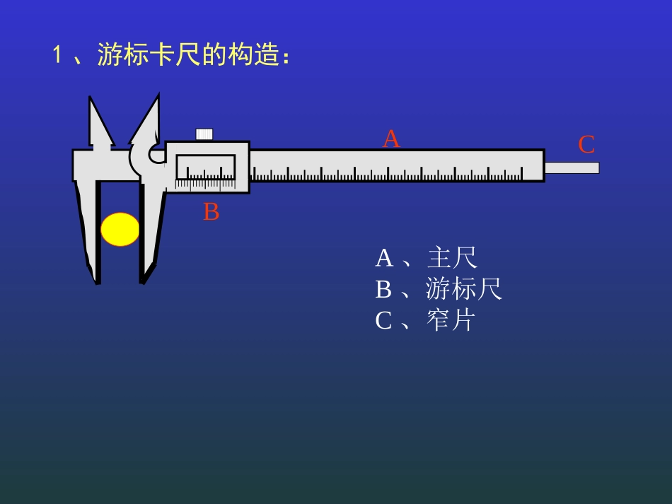 游标卡尺 螺旋测微器的使用方法~2456B_第3页
