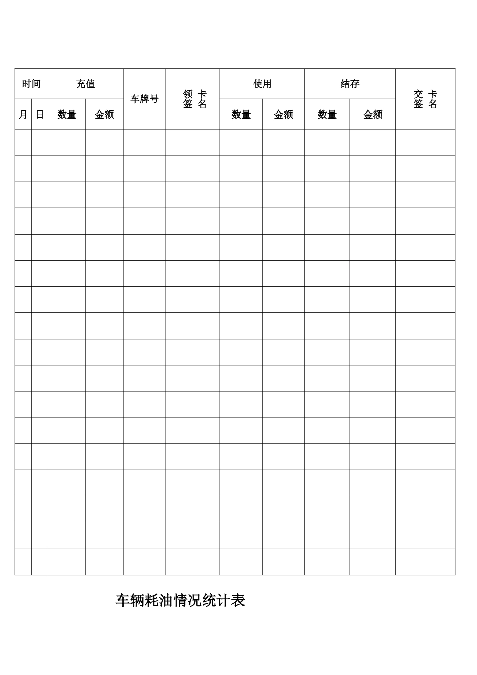 加油卡管理规定_第2页